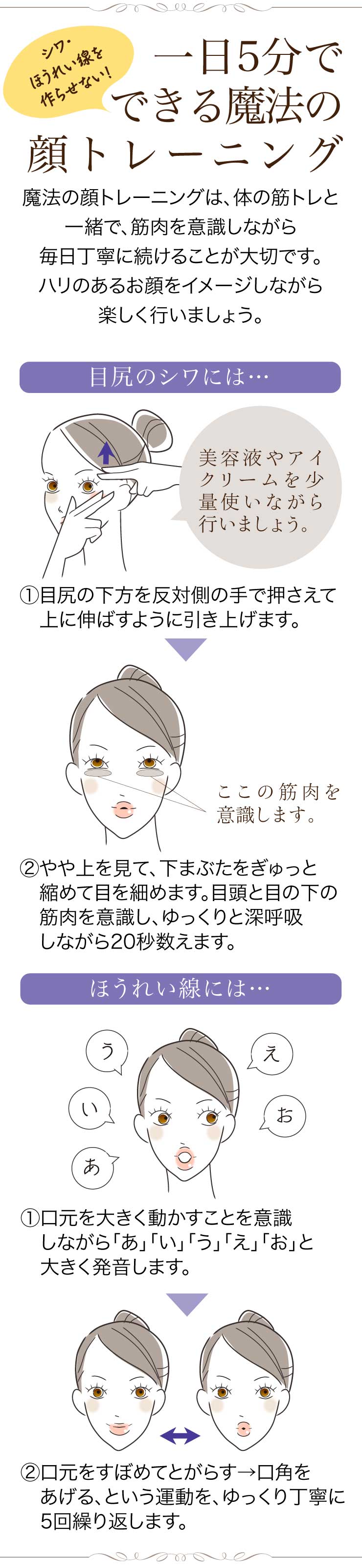 ピンチ肌化粧品I'm PINCH アイムピンチ のお使い方お肌のピンチを救うピンチ肌化粧品I'm PINCH アイムピンチ