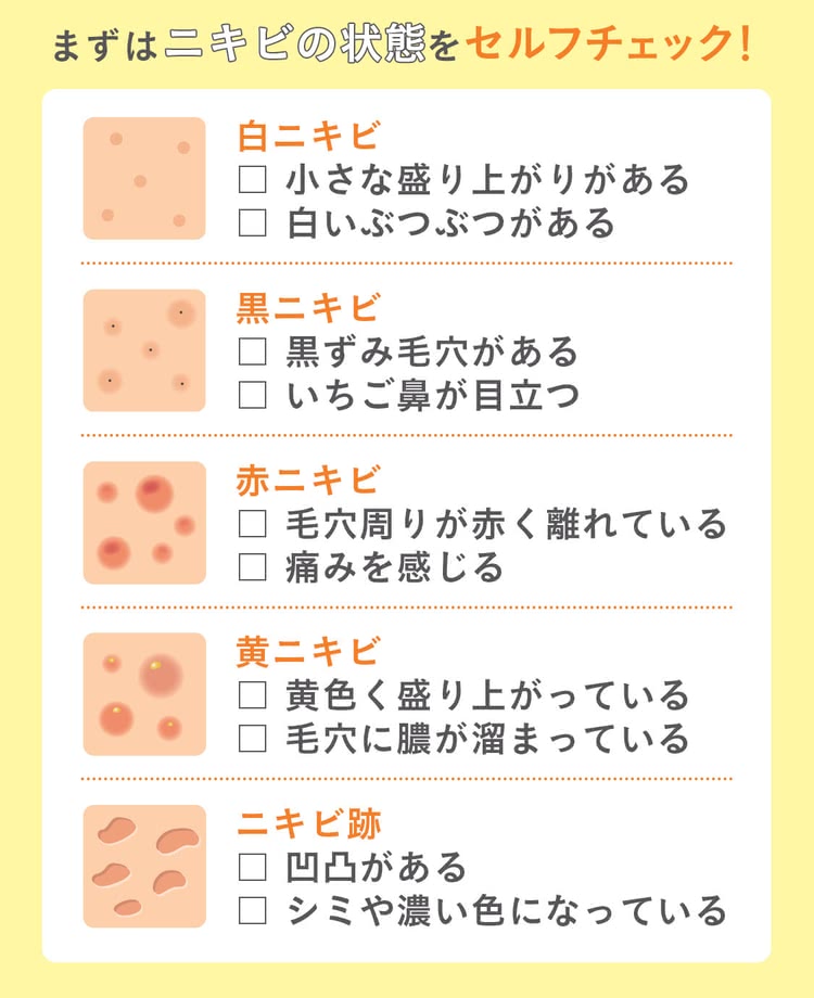 クロマイ-N軟膏 医薬品 第一三共ヘルスケアの効果に関する口コミ - ✍︎ 背中のブツブツについて勘違いしていませんか？？？ by ﾆﾅ 敏感肌LIPS