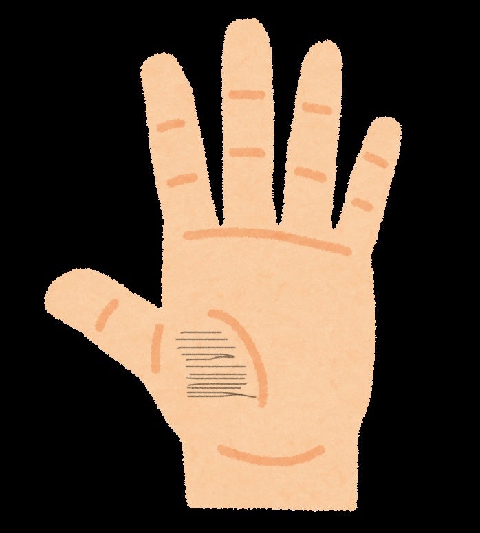 生命線とは？運気アップや人生の転機がわかる手相の見方10選！ - 大串ノリコの紫微斗数と姓名判断