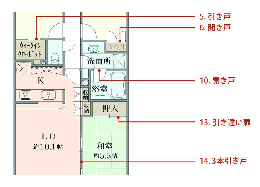 吉方位マップ Android の使い方 - 吉方位マップ.com