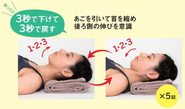 ストレートネック スマホ首 でお困りの方へ - 渋谷区恵比寿で腰痛・椎間板ヘルニアのお悩みなら指圧治療院 健朋堂