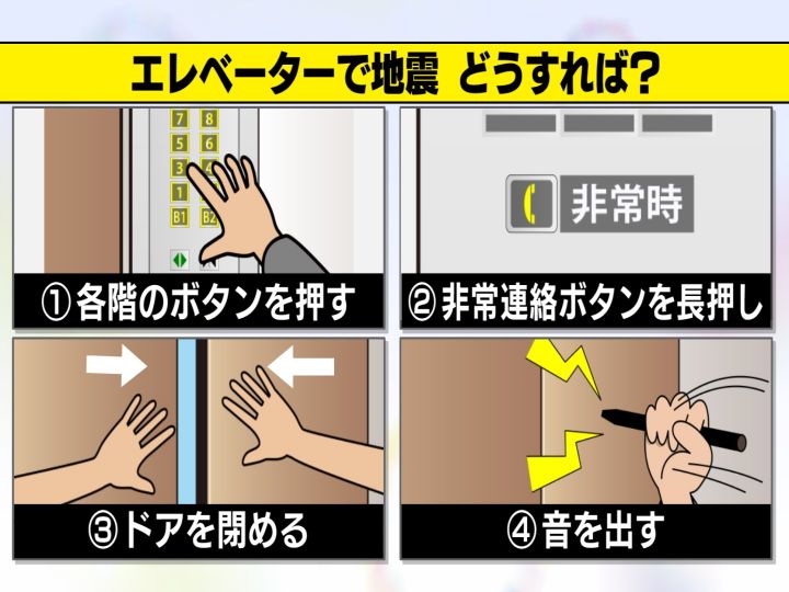 夜寝ているときに地震が起きたら？エレベーターに閉じ込められたら？知っておきたい対処法 2024年4月22日掲載 日テレNEWS NNN
