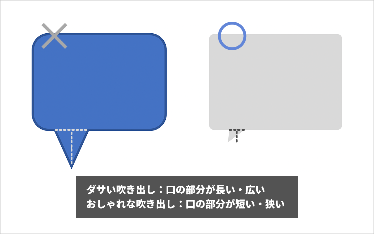 漫画の吹き出しの種類！使い分けることでシーンにあった効果が出せるテラストーリーズ