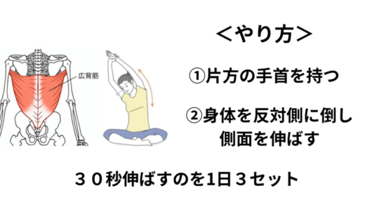 これぐらいなら大丈夫という油断で痛い目に！ ダイエットのための運動で背中に痛みが！ 体験談 │40代50代女性のお悩み解決ウーマンカレンダ