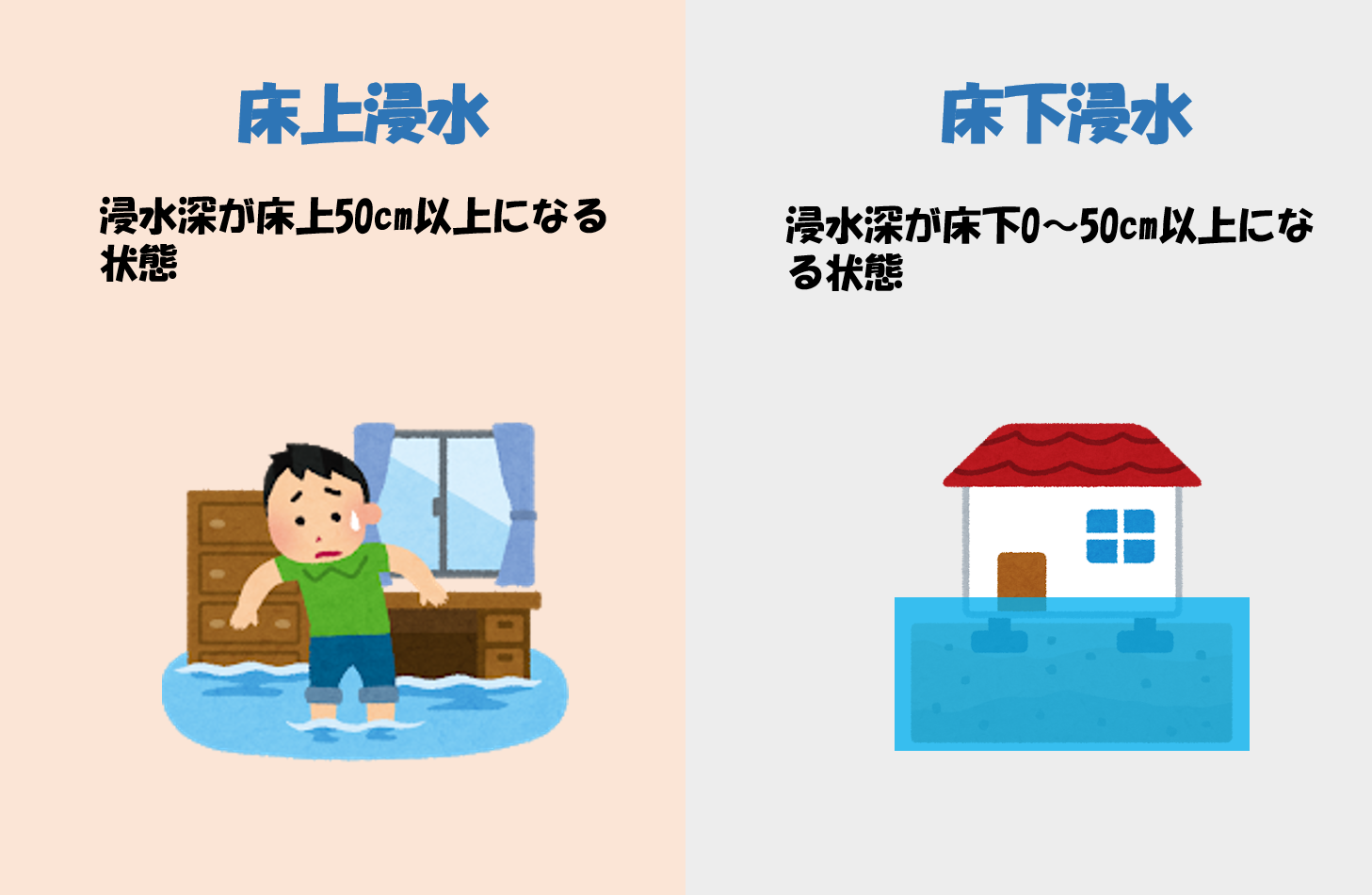 水害後の感染症予防、5つのポイント - 防災手帳 notebookYahoo!天気・災害