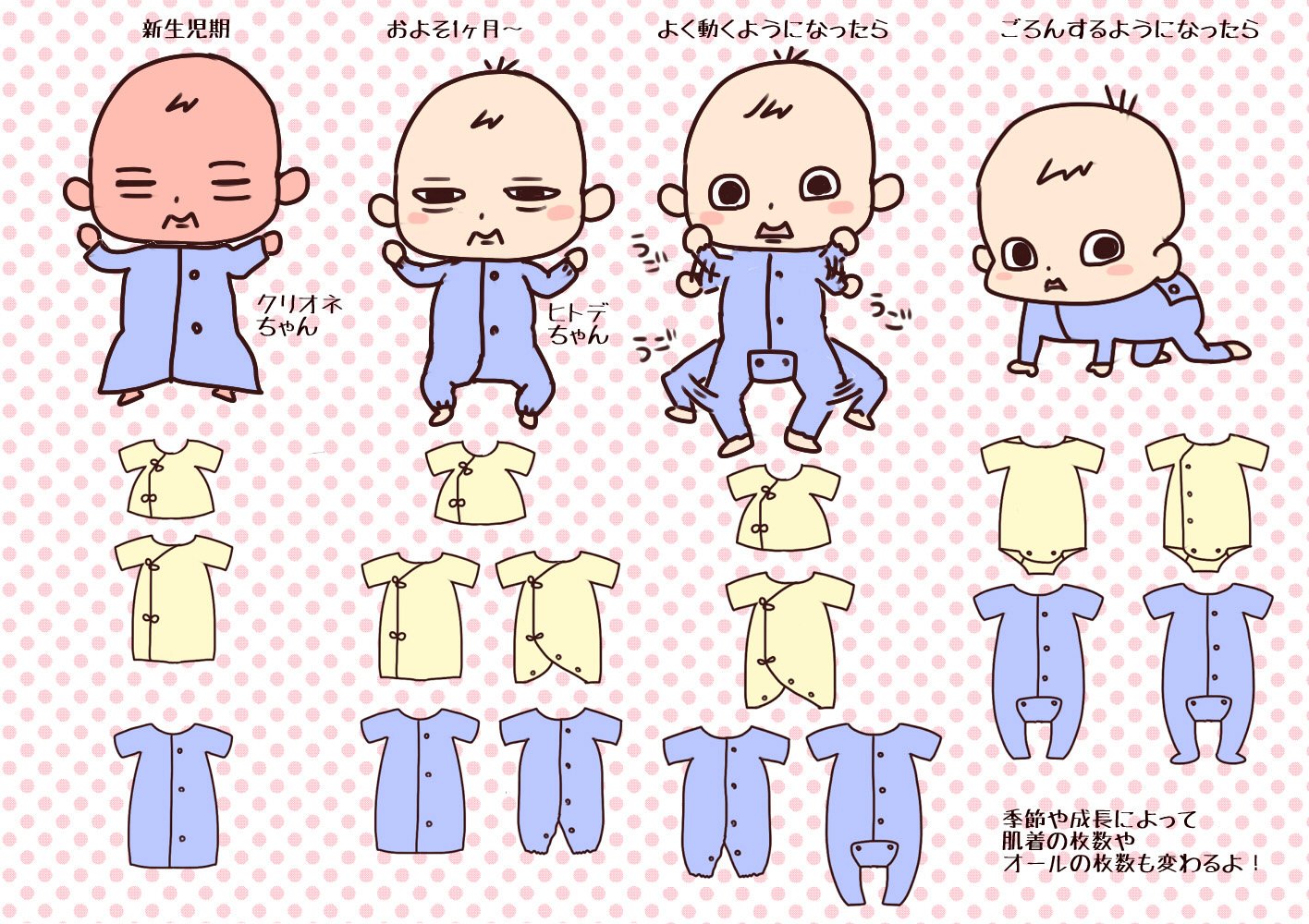 mei_maternity☜トツキトオカ後悔なく過ごしたい人フォロー🕊🤍 いいね、フォロー待ってます！ 今回の投稿は これで完璧秋生まれベビー服準備秋が予定日の妊婦さん集合〜🫶 出産準備は進んでる？？ 秋といっても最近の9月は暑いよね😂 季節というより気温で赤ちゃん