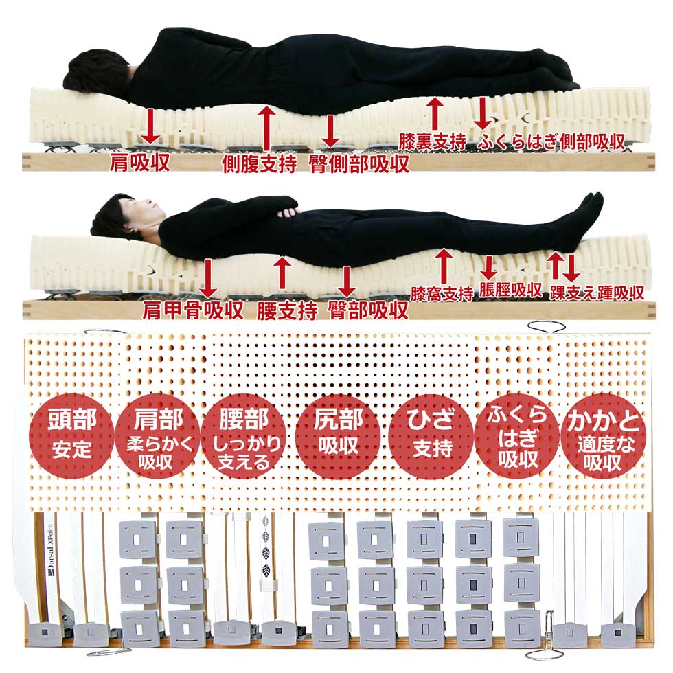 睡眠の質を上げるなら「横向き寝」＆首は「S字」に！ハルメク美と健康