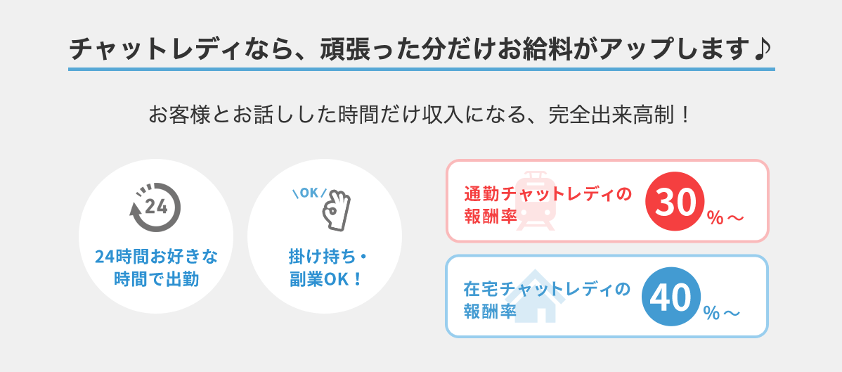 アスタリスクのチャットレディは稼げない？口コミや評判を徹底調査 | webcode