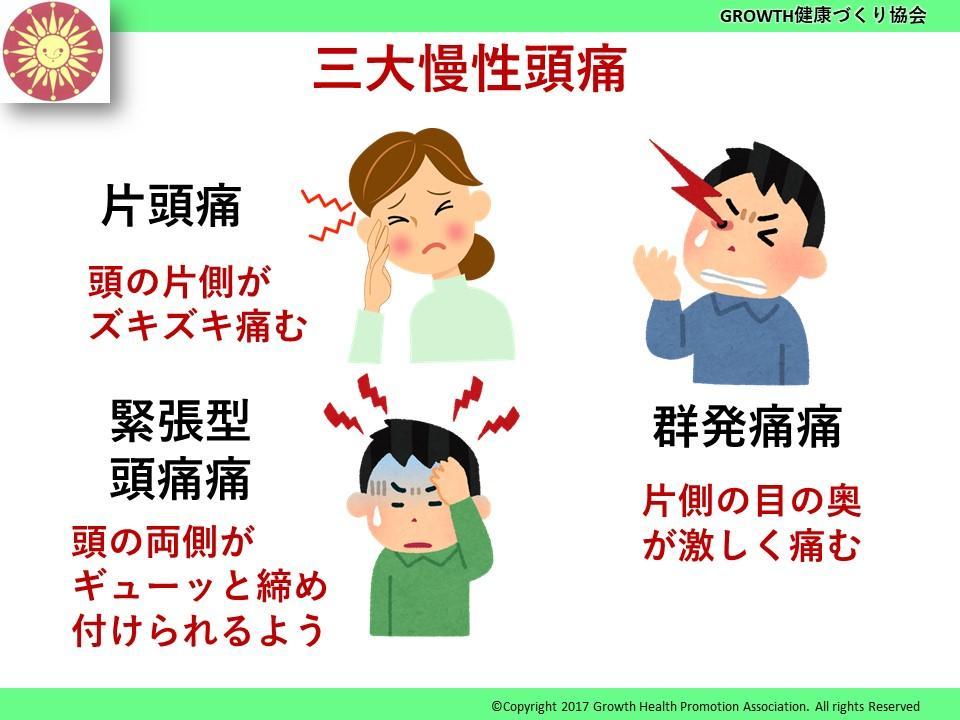 緊張型頭痛の原因と症状：ストレスとの関連性を解説頭痛・風邪・熱サワイ健康推進課