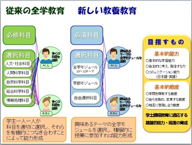 構造式描画ソフト MolViewの使い方について解説ジグザグ科学.com