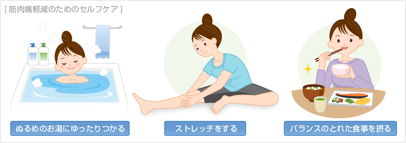 柔道の試合後に起きた腰の張りと回旋時痛腰痛のツボツボネット 鍼灸の症例が検索できるツボ辞典