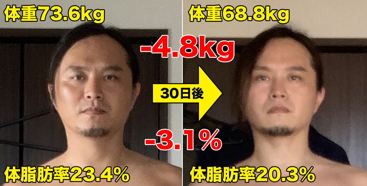 2週間で体脂肪率を4.3%落とした食事公開