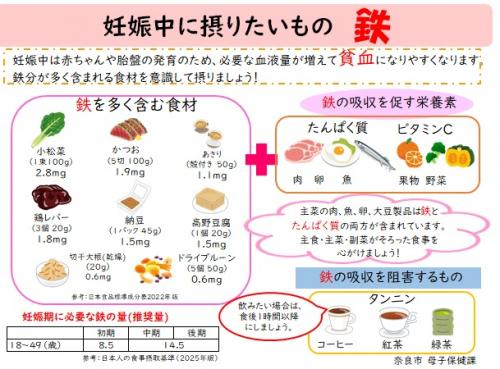 最新 妊娠中の食事と栄養のきほんベネッセ・ムック本通販Amazon