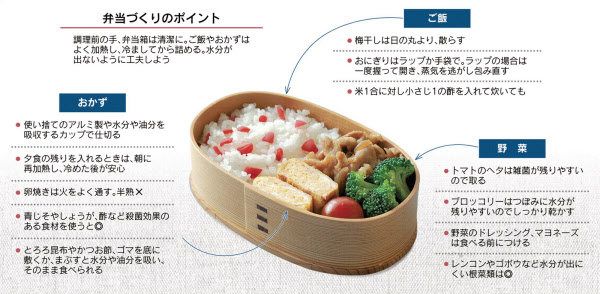 救急車の適切利用について伊賀市