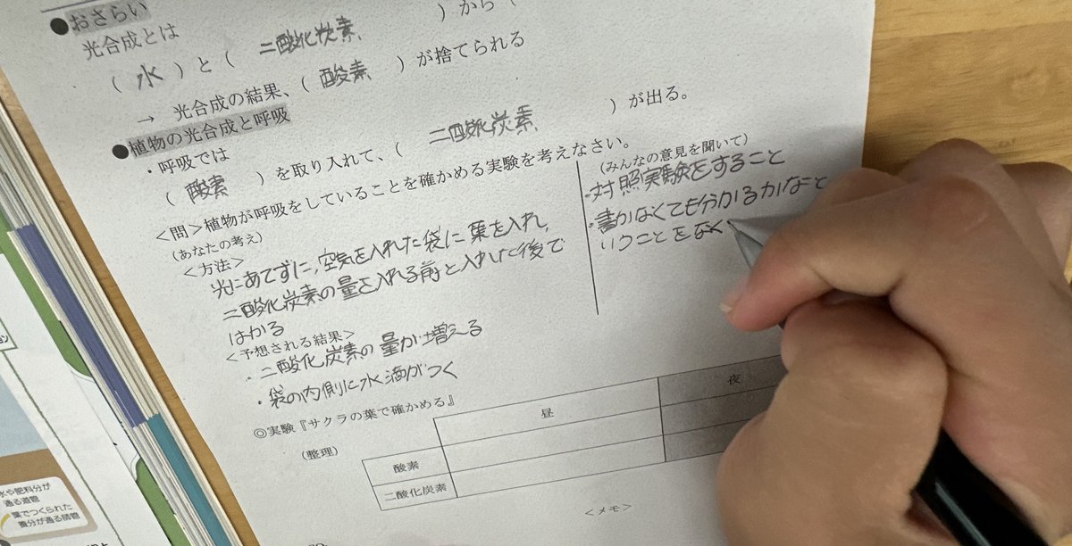 実戦問題１年「光合成と呼吸」