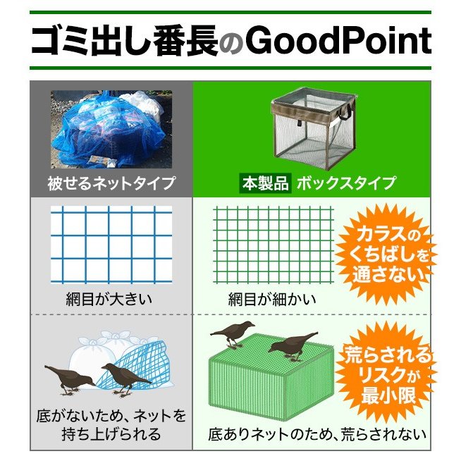 Anfurt カラスよけ ゴミ箱 2.5Mワイヤー付き 幅50cm 155L相当 45Lゴミ袋×2袋分 ステーション 折り畳み カラ 楽天市場 ゴミ収集ボックス125L ワイヤー付き 置き配ボックス 折りたたみゴミ収集ボックス ゴミネット カラスよけ 収集庫 超軽量 戸別回収 カラスよけネット