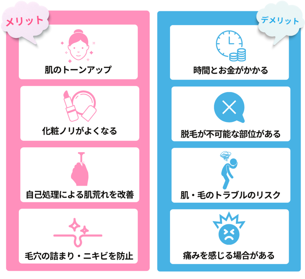 聞きたい 脱毛トラブル 「こんな業者はダメ！」消費者問題に詳しい弁護士が解説中高年にも人気の「介護脱毛」もエステ店経営者が書類送検 女性が脱毛でやけど 関西テレビ・newsランナー