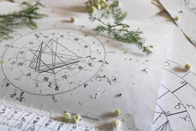 ホロスコープ 時空 アスペクト線AspectLineアプリ 健康手帳エンディングノート人生の時間割ホロスコープ時空- アプリ 健康手帳エンディングノート人生の時間割ホロスコープ時空