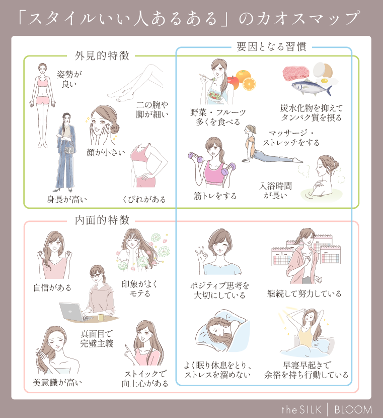 日本人の体格：100年前より身長で10センチ、体重で5～10キロ大きくなったnippon.com