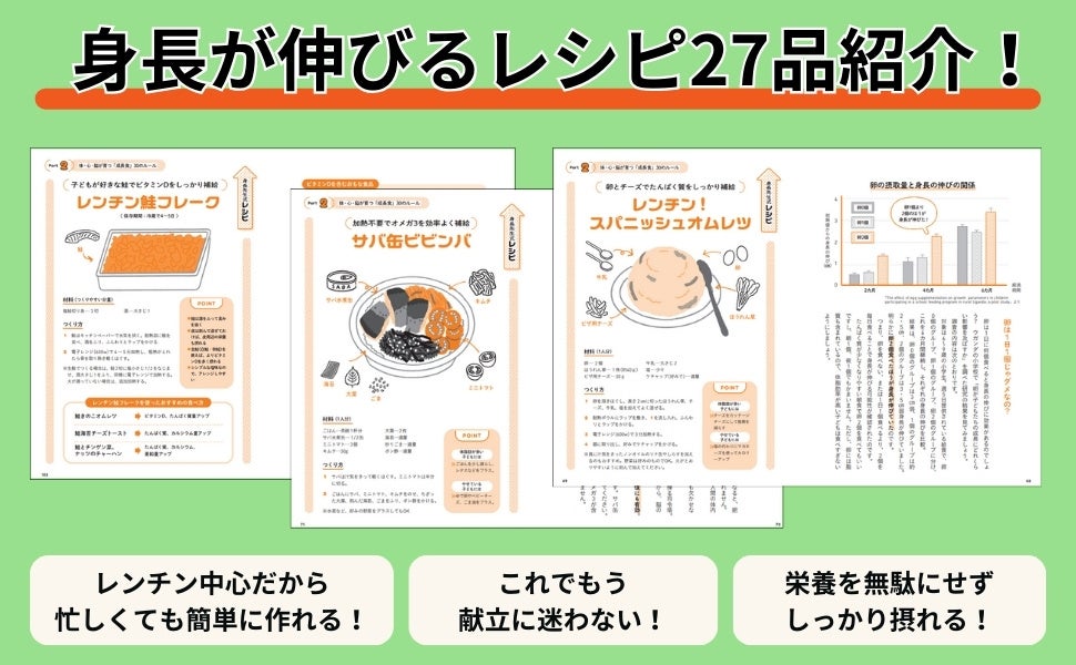 なぜ、たんぱく質で子供の身長が伸びるのか？同じ塾に入ってなぜ差がつくのか？ここ一番という場面で「集中力」を発揮させる食事法