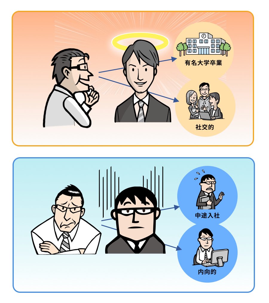 多焦点眼内レンズで気になるポイント～ハロー・グレア現象～ ・保険診療との違い — 白内障LAB