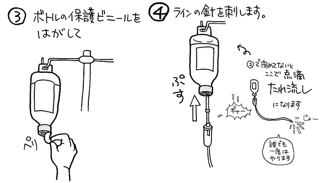 新旧の病院による皮下点滴の方法を比較～新方式になじめない！猫の腎不全とおつきあい