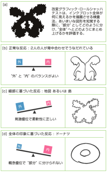 ドクターエビーゼHIKARIエイジングカカドゥプラム_メイクアップベースUV NIRリニューアル