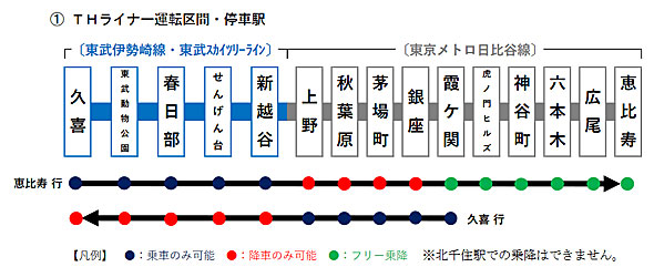 北越谷駅 - Wikipedia