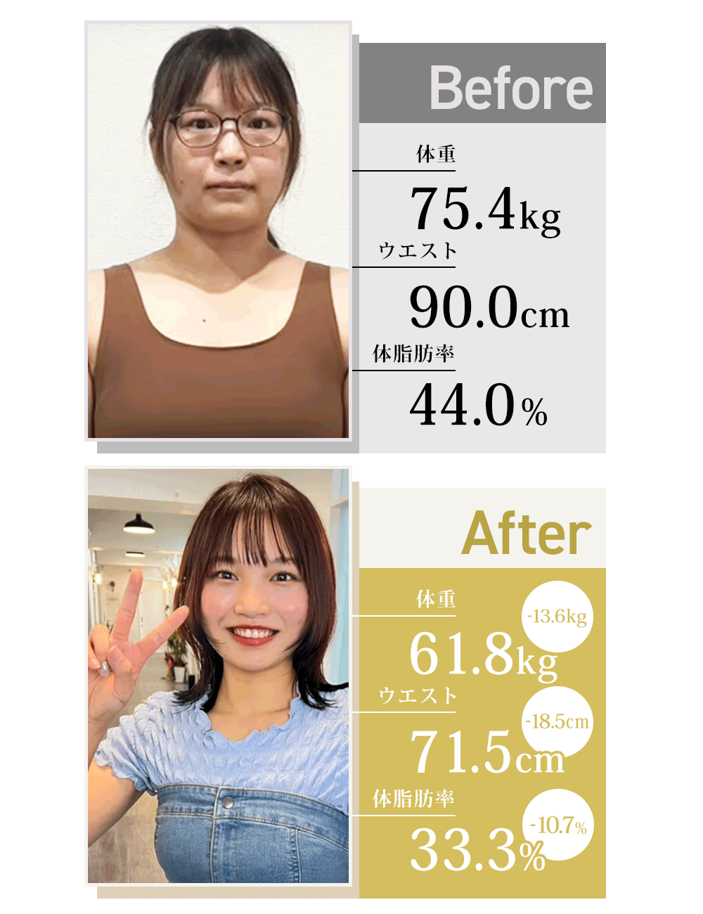 ビフォーアフター 20kgの大変身！！ -NEXTBODY 広島並木通りパーソナルダイエットジム