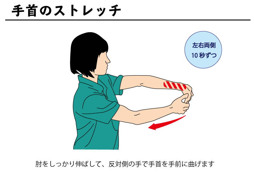 Amazonスナップボール 腕の筋トレボール オートスタート 手首 握力 腕力 トレーニング ジャイロ回転 ストレス発散 初心者 手首強化ツイストボール ストラップ付 2個入オレンジRUSRIVE握力トレーナ