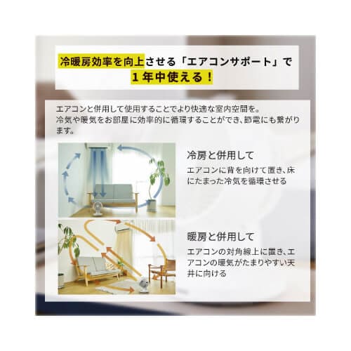 上手な換気の方法空気とくらし空気で答えを出す会社ダイキン工業株式会社