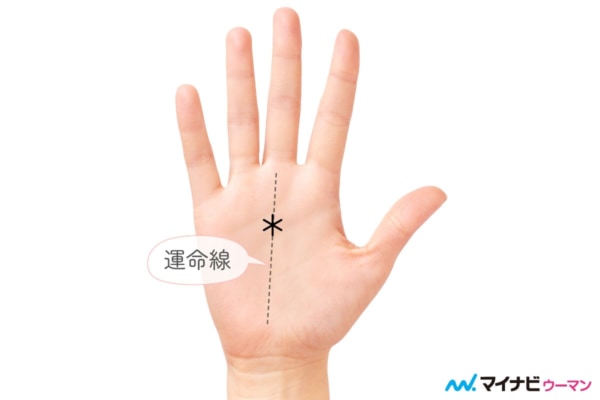 スター線 が教える“幸運の星”強運のタイミングを告げる神秘のサイン – スピリチュアルコラム・占い師ブログサイト占いクラウド