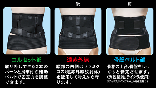 腰痛 寝る時はコルセットを外すべき？正しい使い方や役割を解説 - 交通事故病院サーチ
