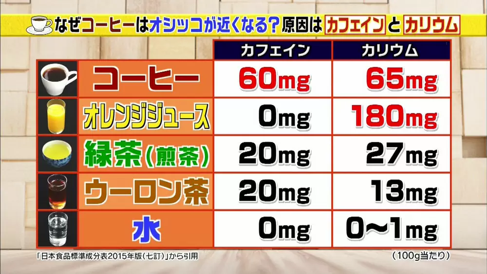トイレ掃除には重曹より クエン酸 が正解って知ってた？簡単おそうじアイテム「クエン酸水」が超便利！ - トクバイニュース
