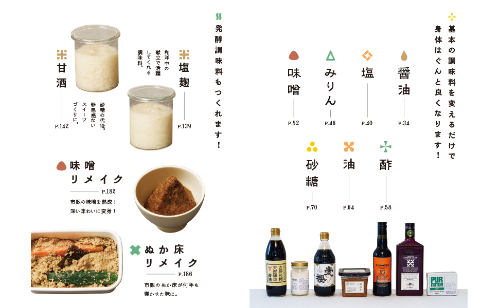 ミノリエショップみのりえ葉酸の公式商品情報美容・化粧品情報はアットコスメ