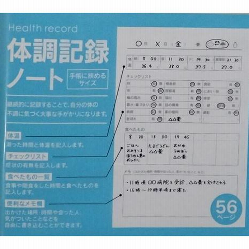 体調管理はスマホより手帳 10年かけて練り上げたフォーマットを紹介するよWinchester
