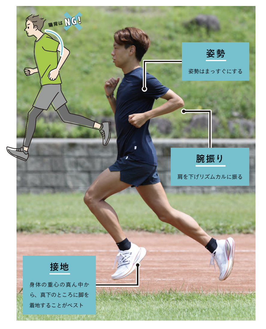 正しいフォームへ信州トレマンの日々奮闘 トレイルランニング＆軽快登山