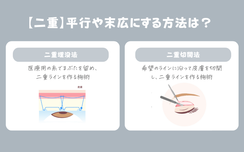 どっちがいい？ 平行二重と末広二重の違い二重整形前に知っておきたい似合う二重の種類Beauty Park Clinic