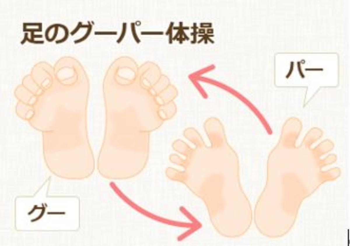 素材集「グーの手」 - chariot - BOOTH