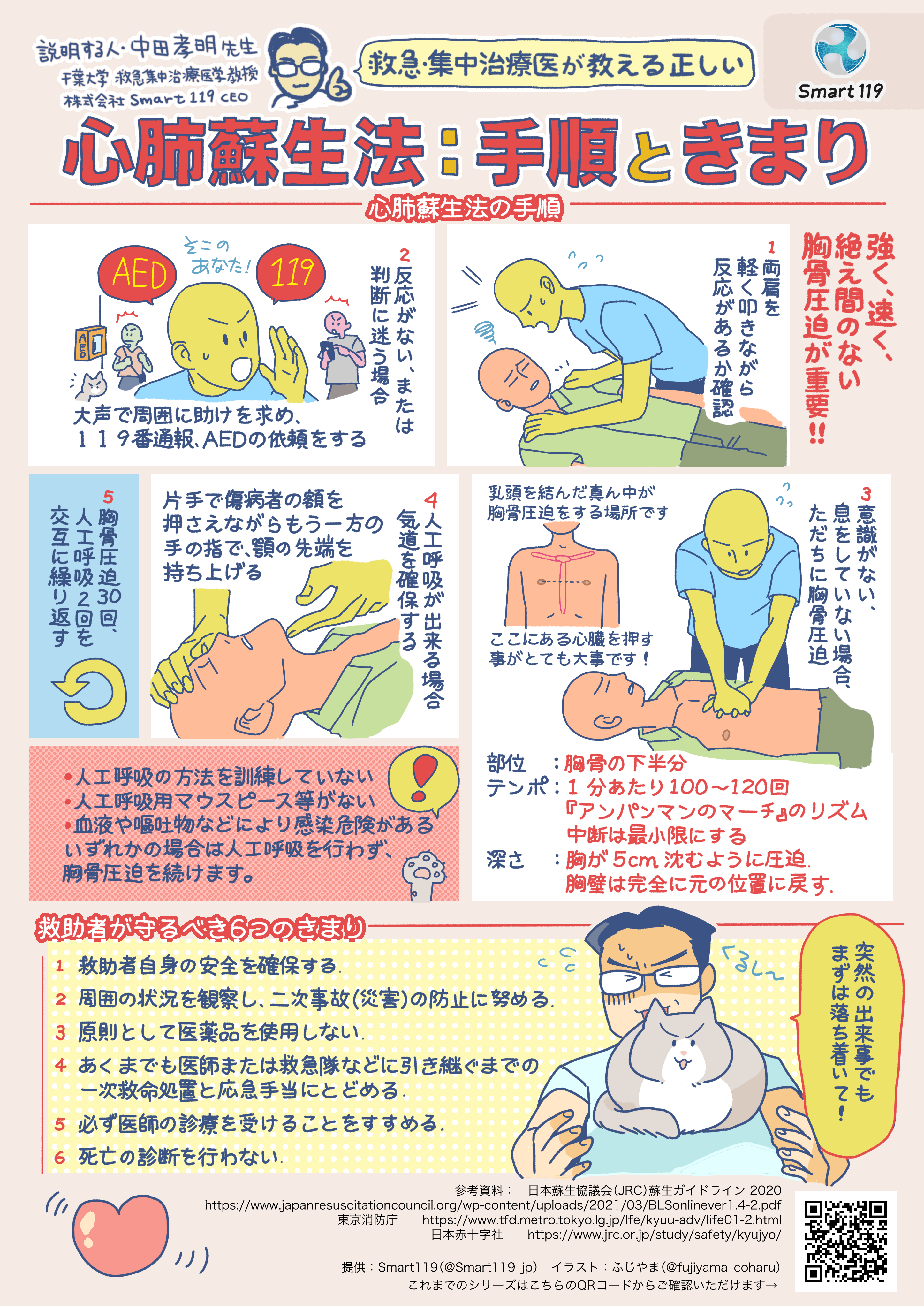 ソリューション・製品 - AEDと心肺蘇生オムロンフィールドエンジニアリング