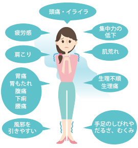 秋の終わりに来る「冷え」に上手に対処する法3 3PRESIDENT WOMAN Online プレジデント ウーマン オンライン“女性リーダーをつくる”