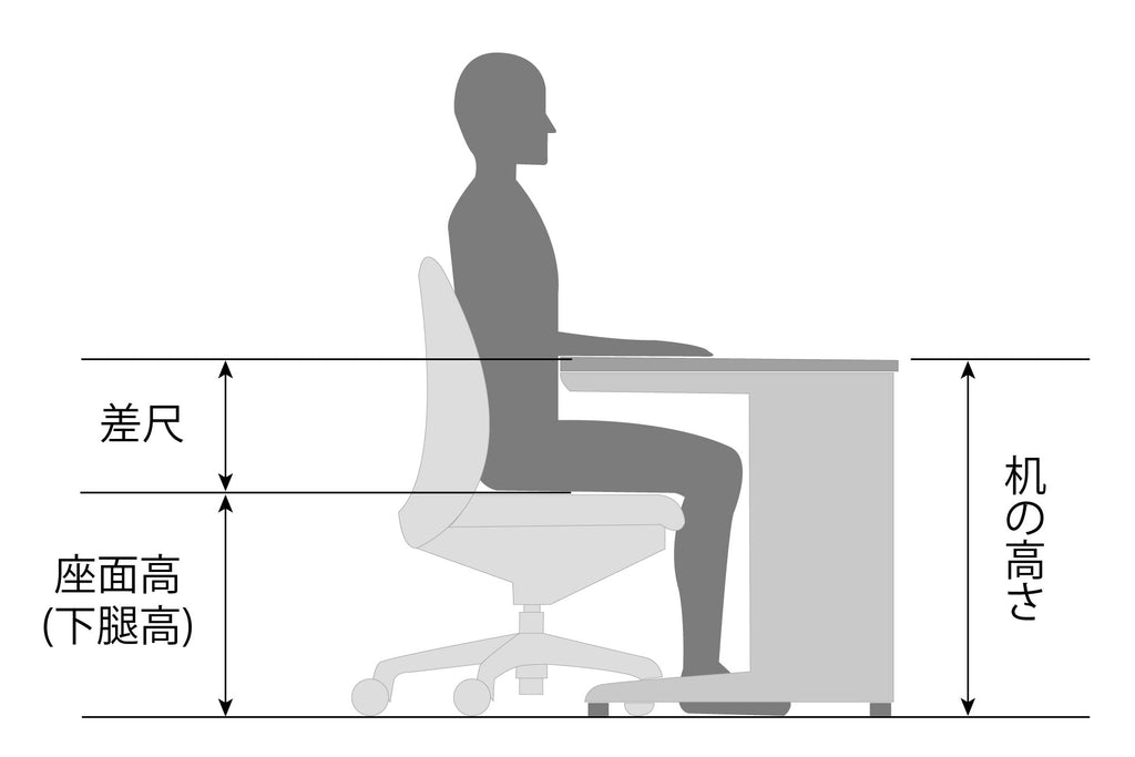 身長に合ったチェアは座面の高さで判断しよう。膝下の長さを測ろういすマニア