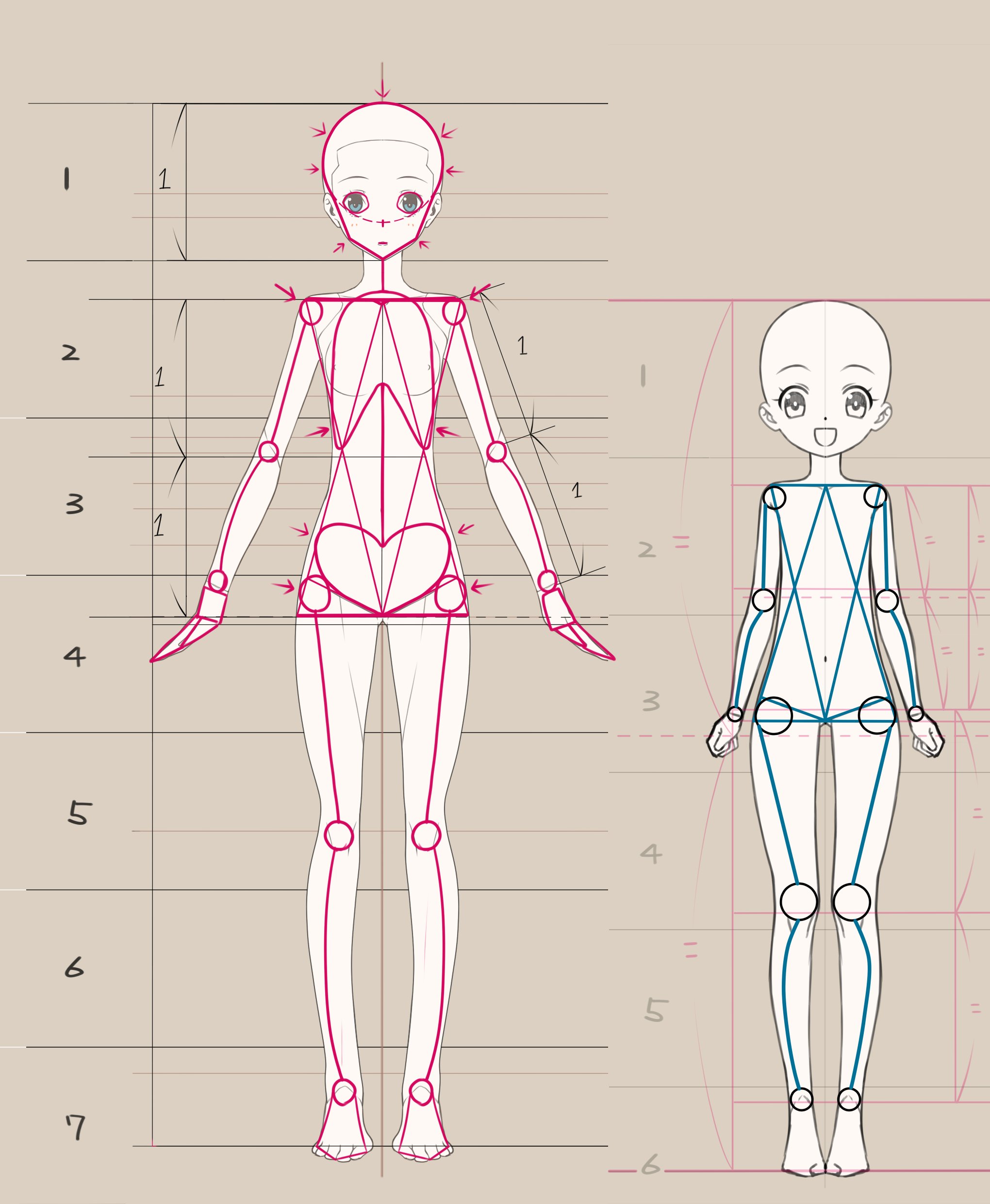 人物画におけるプロポーションの考え方美しいバランスを描くための基礎知識 - 太陽と富士山と天使のしあわせの絵画