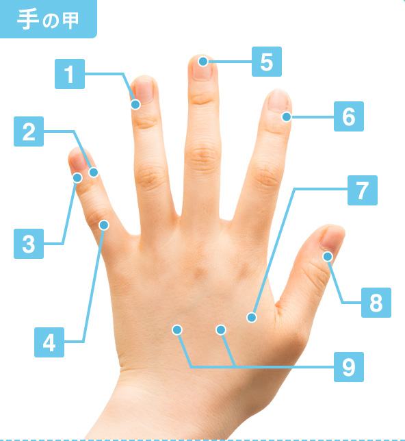 手のツボ押しで、リラックス＆リフレッシュ
