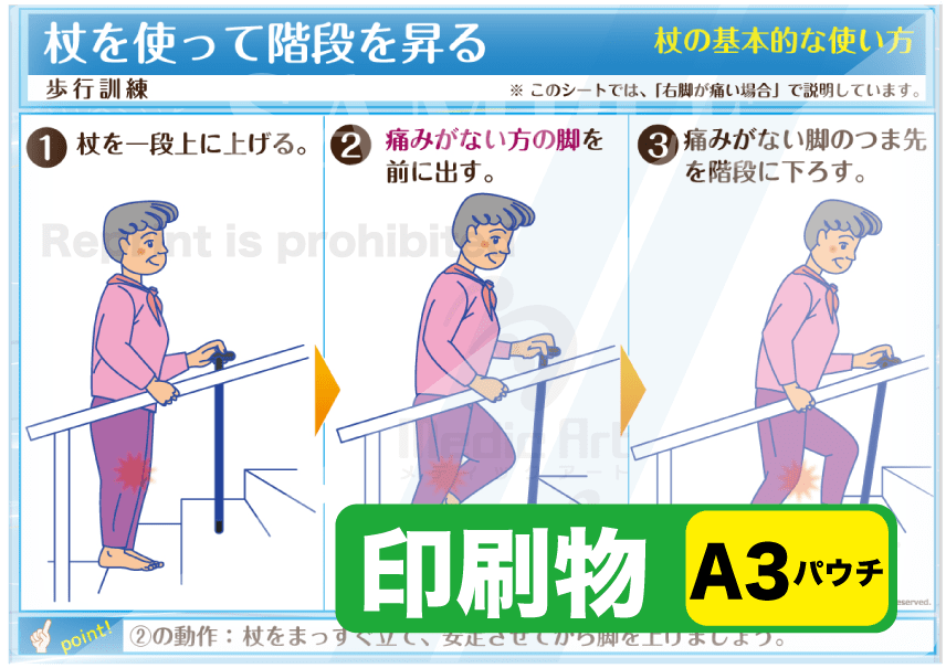 松葉杖の正しい使い方と注意点を解説北戸田ナノ整形外科泌尿器科クリニック 戸田市 武蔵浦和 蕨市 整形外科
