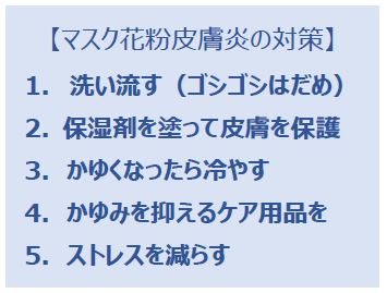マスクで肌荒れしちゃった キュアレア小林製薬