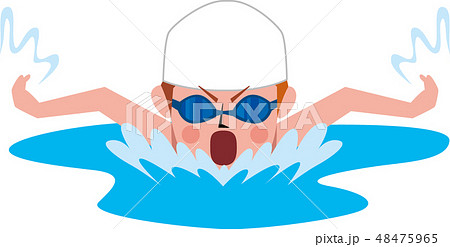 水泳の4泳法のコツをマスターしよう - Genspark