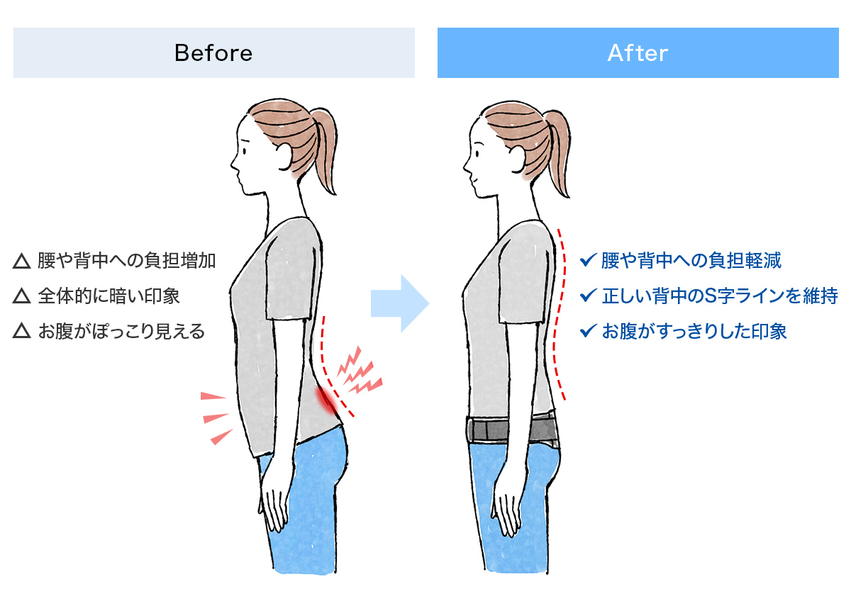 いっきに疲れをとる「自分でできる、整体プロのほぐしワザ」とは？コリや痛みも一掃！すごい自力整体ダイヤモンド・オンライン