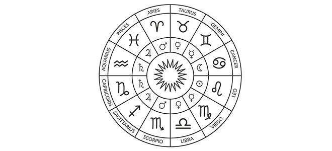 西洋占星術のホロスコープ③ ～ハウスの区分と惑星の格式～ - 空想タヌキが宇宙に遊ぶ