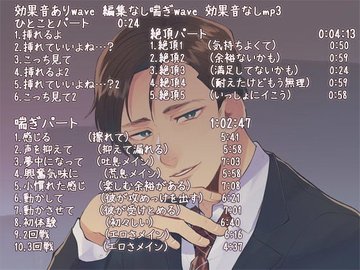 【BL】そこは敏感、、、男の喘ぎ声ｗｗｗ